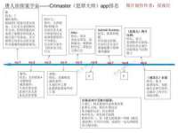 广佳（广州）企业管理顾问有限公司