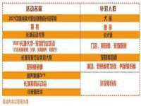 广佳（广州）企业管理顾问有限公司