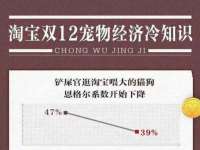 广佳（广州）企业管理顾问有限公司