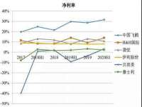 广佳（广州）企业管理顾问有限公司