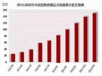 广佳（广州）企业管理顾问有限公司