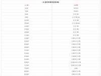 广佳（广州）企业管理顾问有限公司