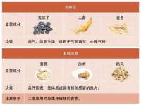 广佳（广州）企业管理顾问有限公司
